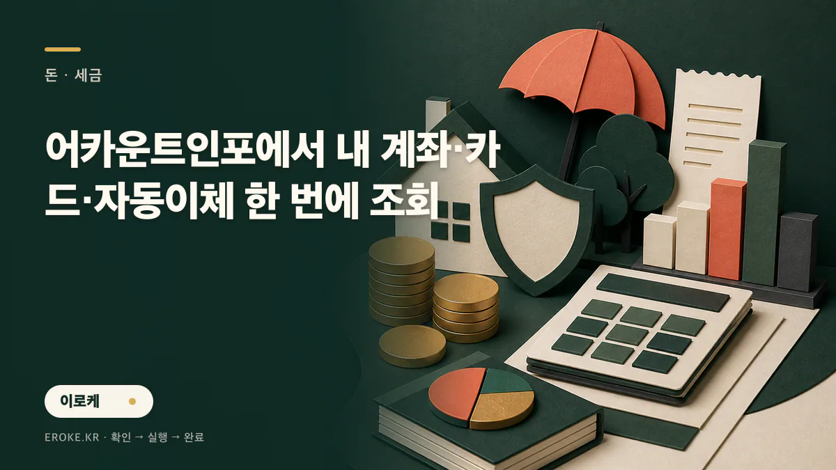 어카운트인포에서 내 계좌·카드·자동이체 한 번에 조회 대표 이미지