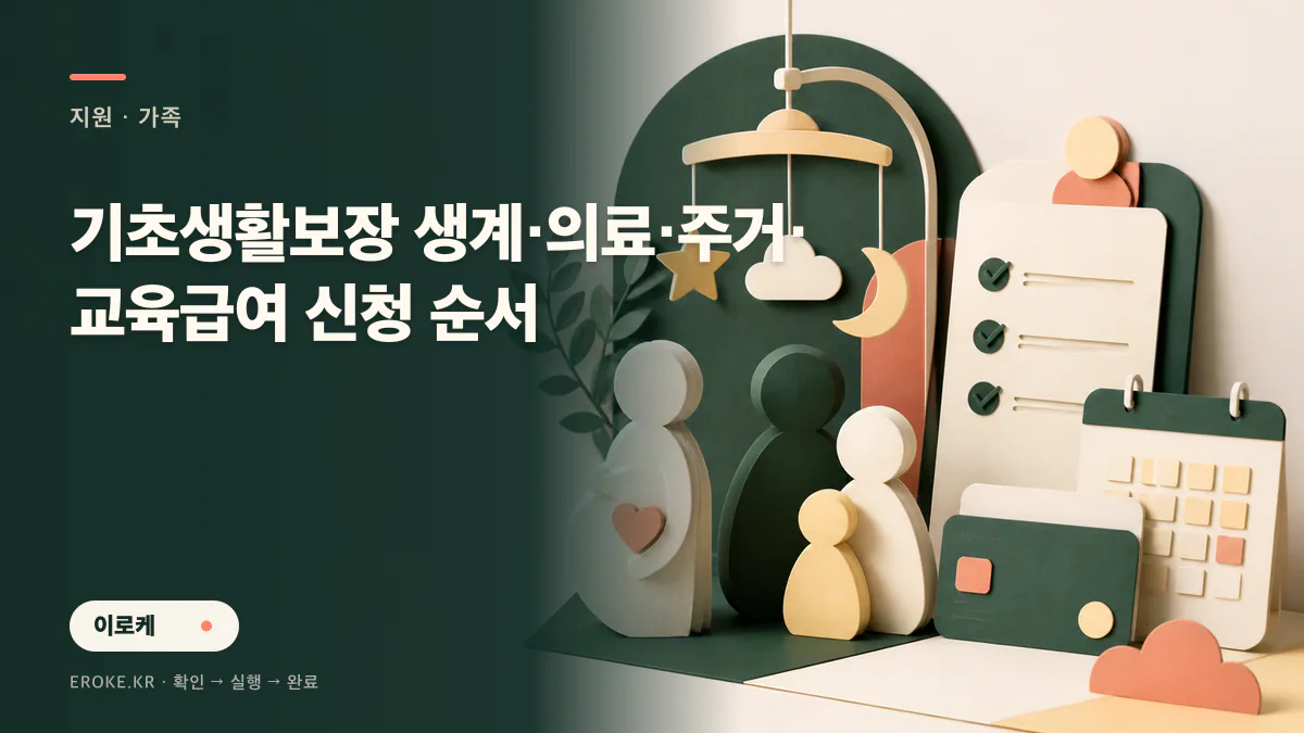 기초생활보장 생계·의료·주거·교육급여 신청 순서 대표 이미지