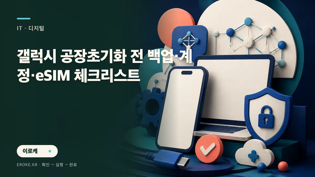 갤럭시 공장초기화 전 백업·계정·eSIM 체크리스트 대표 이미지