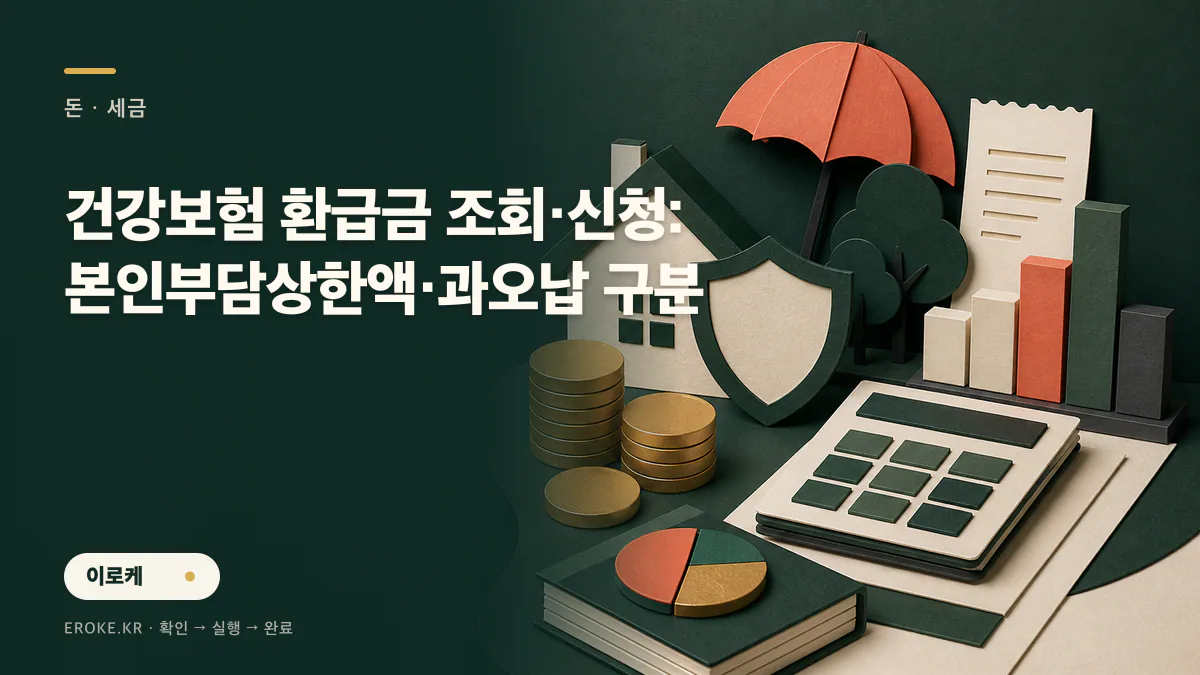 건강보험 환급금 조회·신청: 본인부담상한액·과오납 구분 대표 이미지