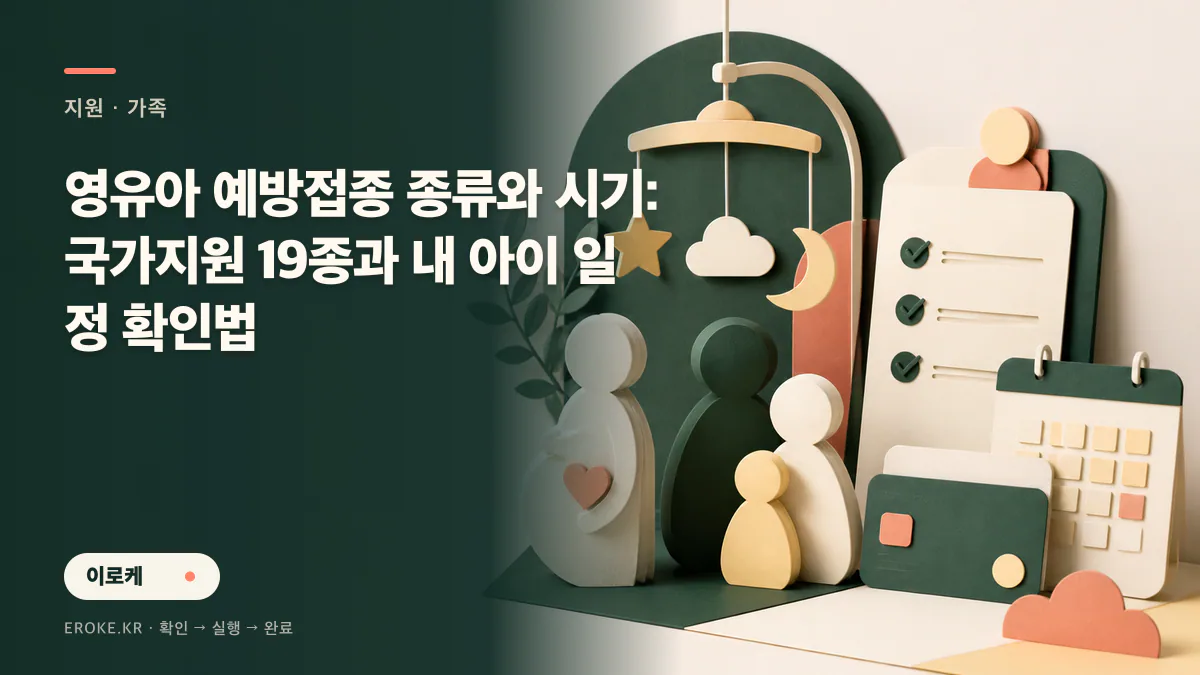영유아 예방접종 시기표: 국가지원 19종, 로타 1차는 생후 14주 6일까지 대표 이미지
