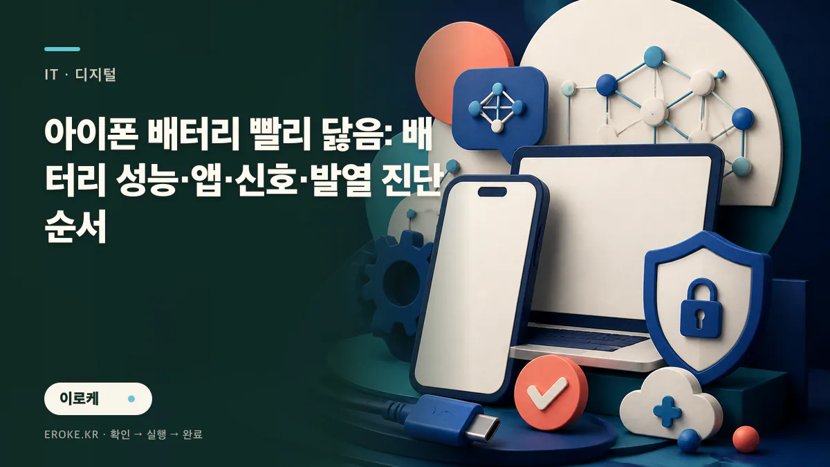 아이폰 배터리 빨리 닳음: 배터리 성능·앱·신호·발열 진단 순서 대표 이미지