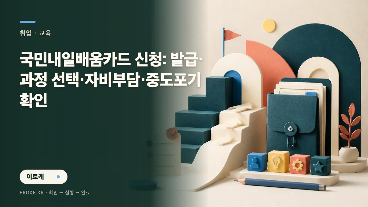 국민내일배움카드 신청: 발급·과정 선택·자비부담·중도포기 확인 대표 이미지