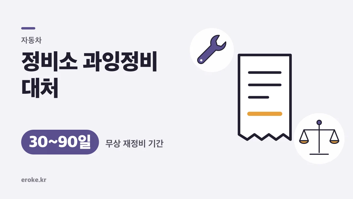 정비소 과잉정비·바가지 견적 대처: 동의 없는 수리비는 청구 취소, 같은 고장 무상 재정비 30~90일 대표 이미지