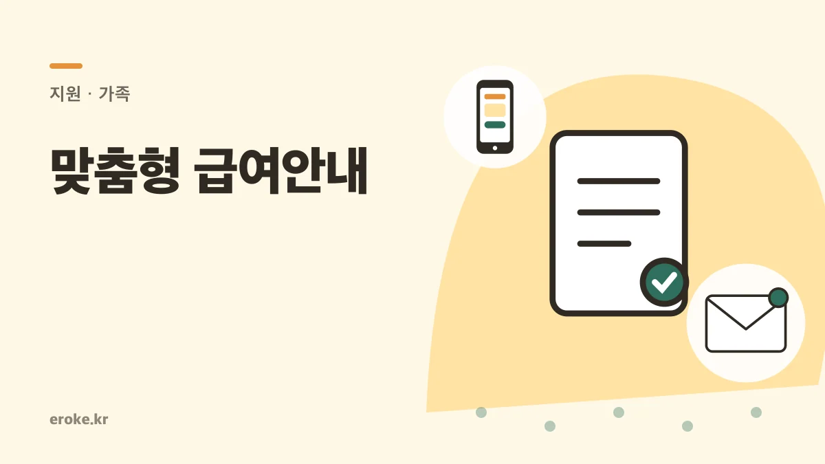 복지멤버십 맞춤형 급여안내 가입·알림 시기: 163종 안내와 자동지급 차이 대표 이미지