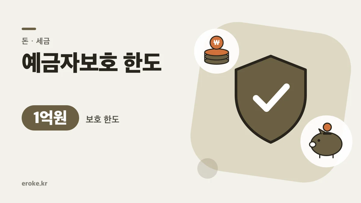 예금자보호 1억원 확인: 금융회사별 합산·보호 제외 상품 구분 대표 이미지