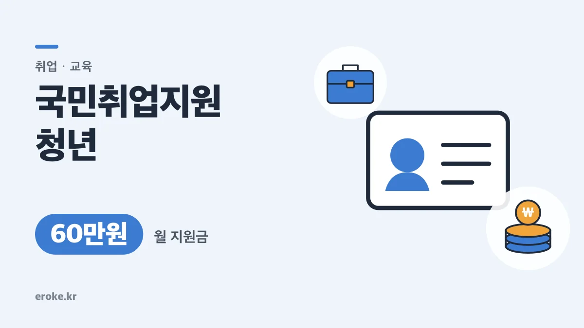 국민취업지원제도 청년: 월 60만원×6개월, 요건형·선발형 소득 기준 대표 이미지