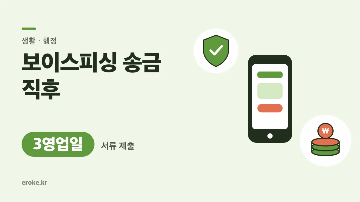 보이스피싱 송금 직후 대응: 1394 신고, 지급정지, 3영업일 안 서류 제출 대표 이미지