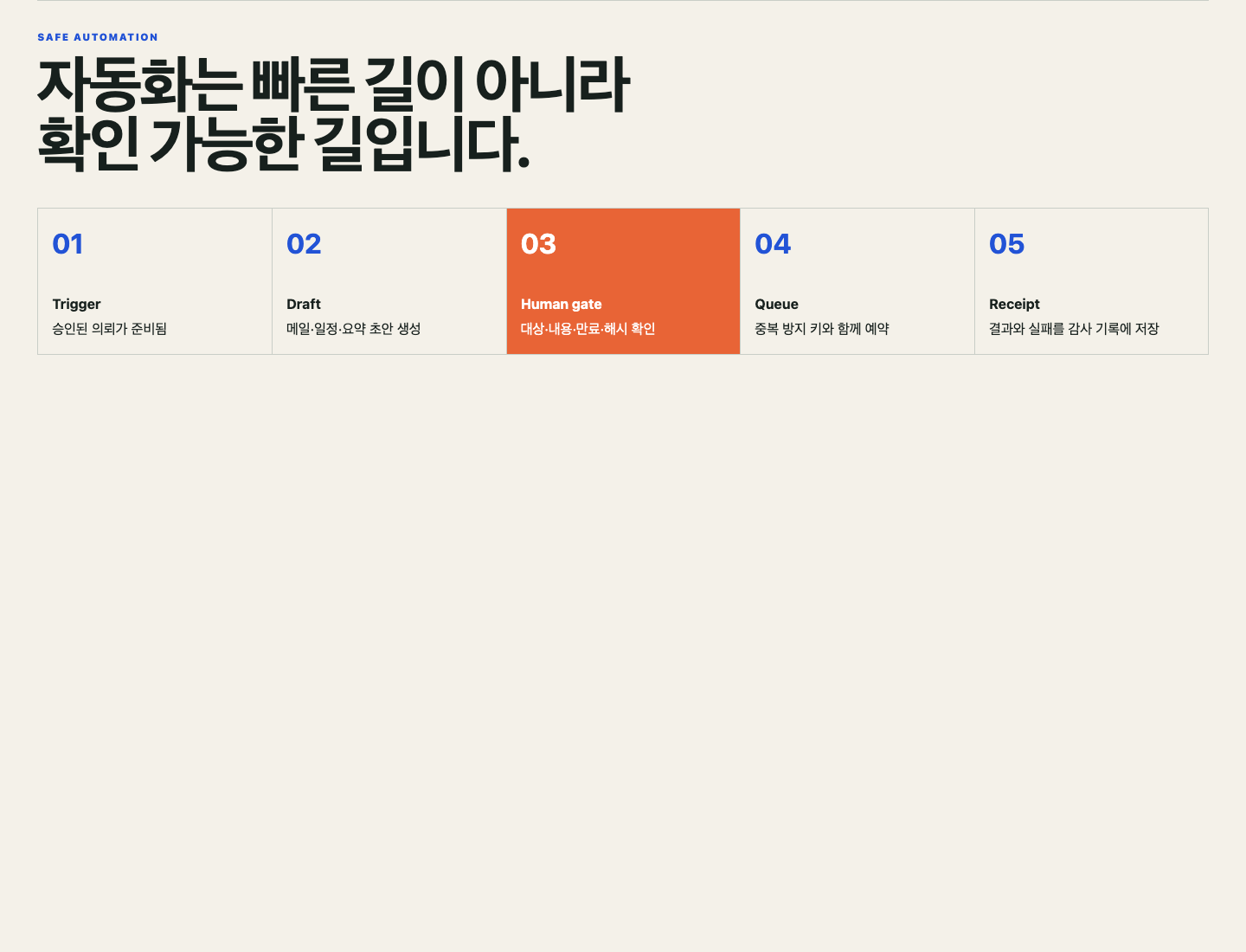사람 승인 중심의 자동화 화면