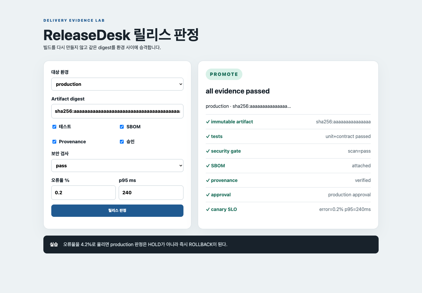 테스트, SBOM, provenance, 승인과 카나리 SLO를 함께 판정하는 ReleaseDesk