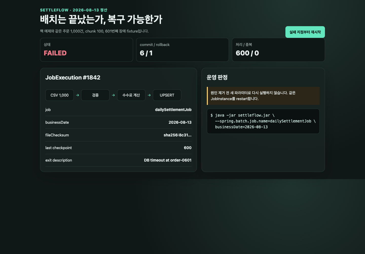 601번째 장애와 체크포인트를 보여 주는 SettleFlow 화면