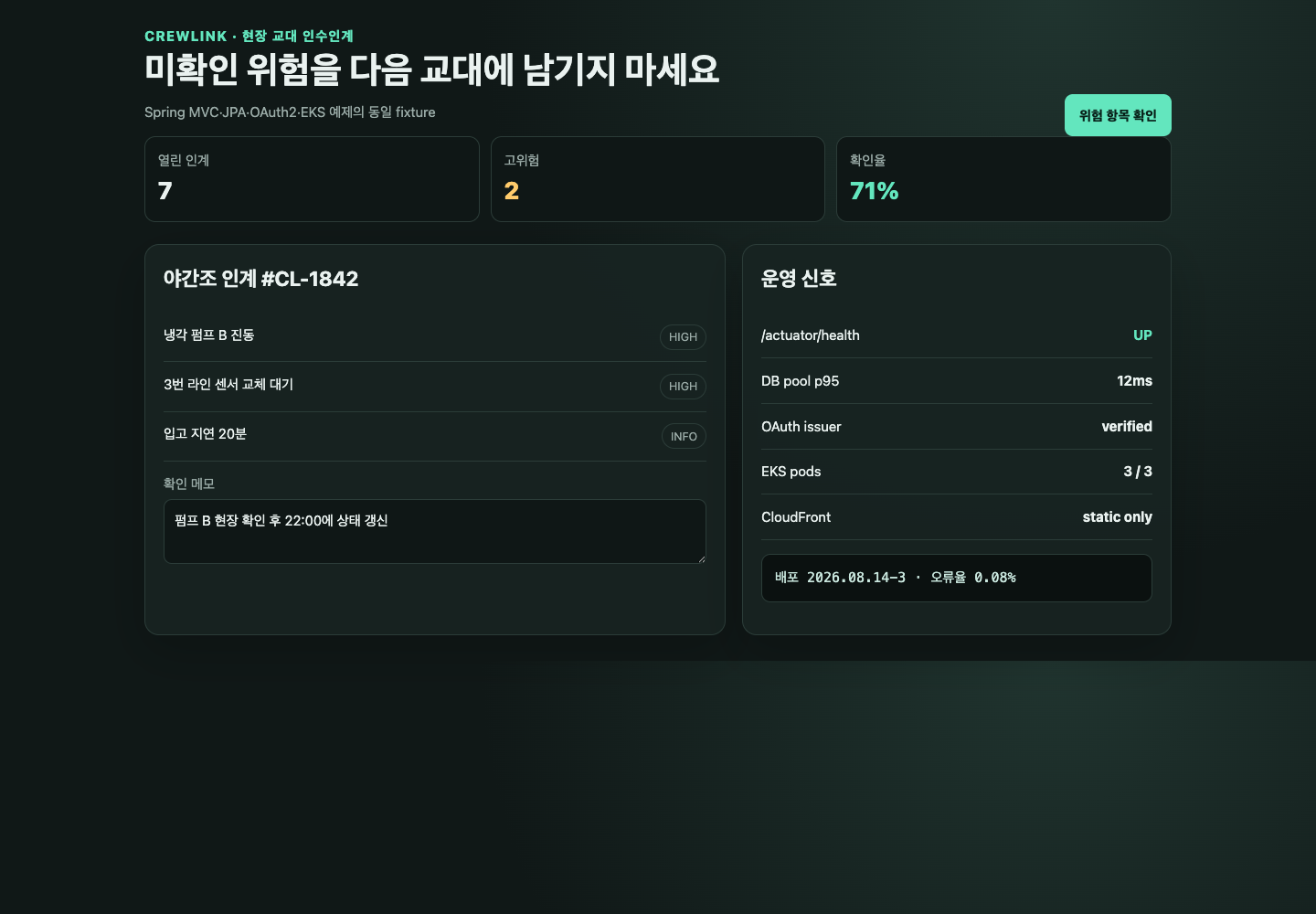 고위험 인계와 Actuator·EKS 신호를 함께 보여 주는 CrewLink 화면