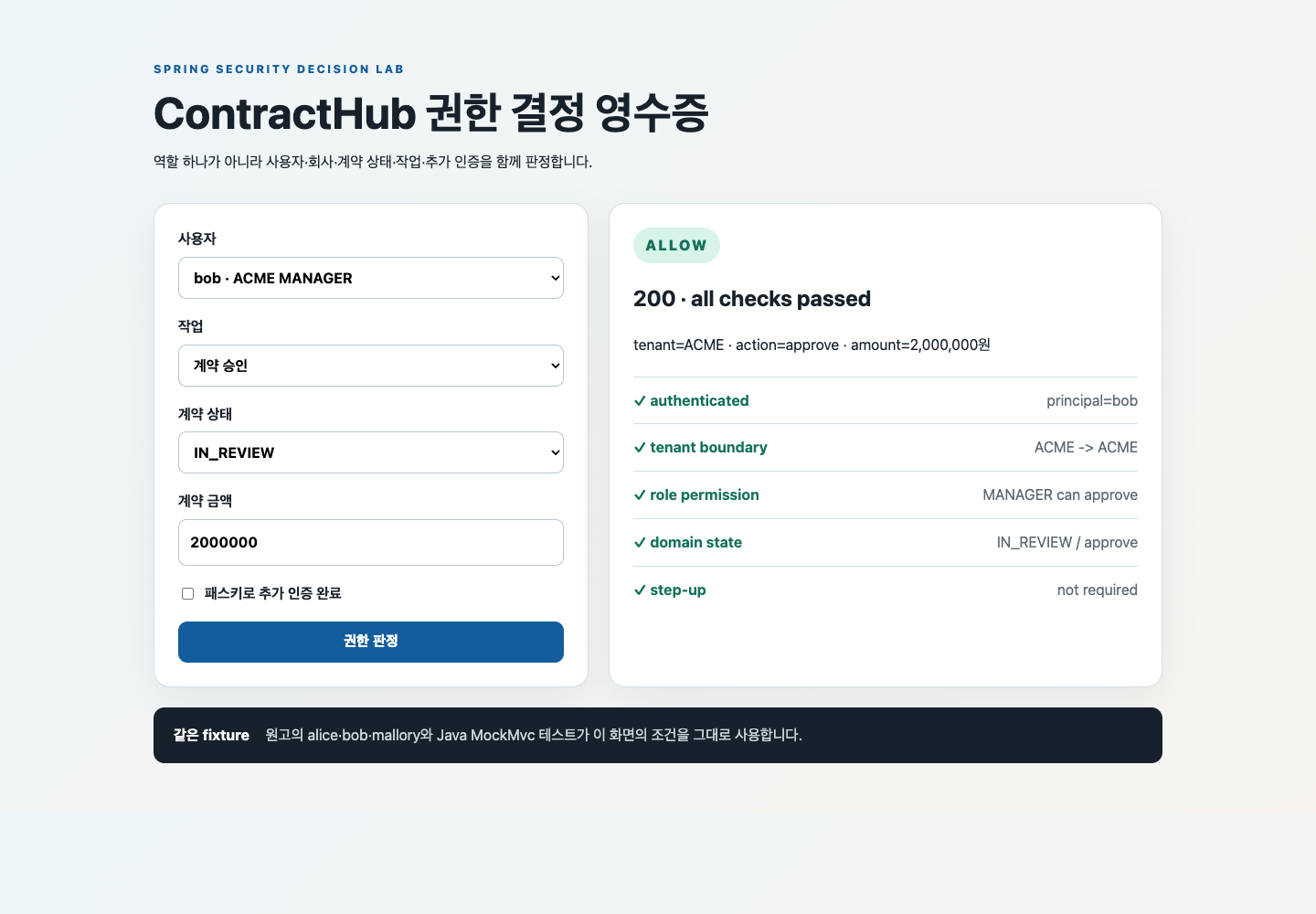 ContractHub에서 역할, 테넌트, 상태, 금액과 추가 인증을 함께 판정하는 동일 실습 화면